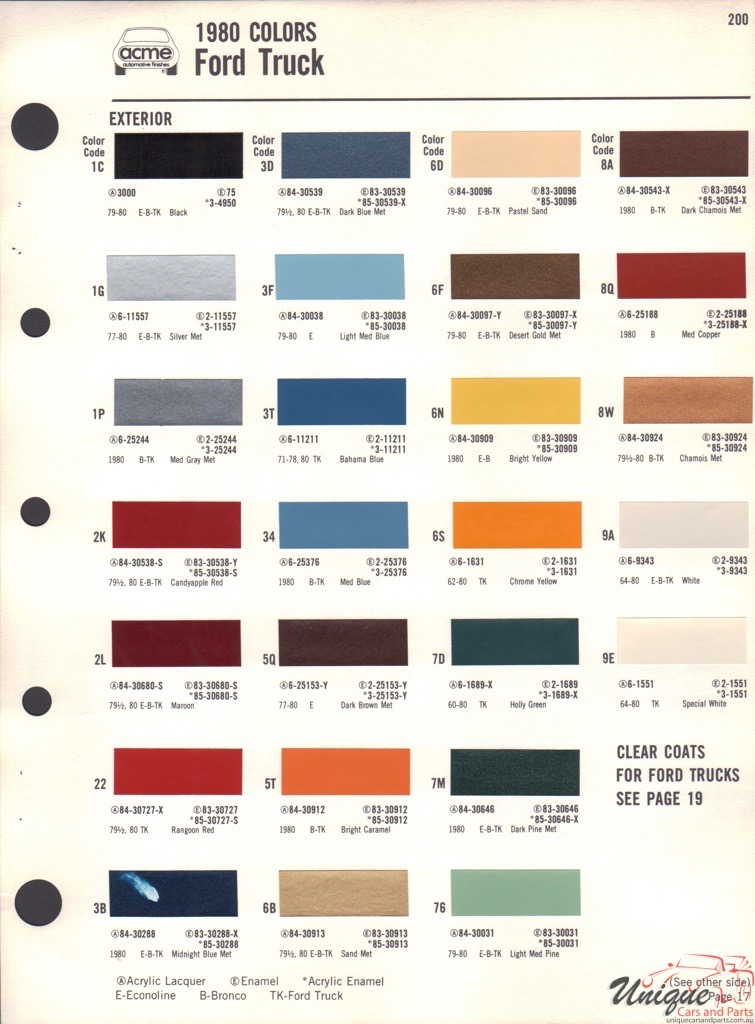 1980 Ford Paint Charts Truck Acme 2